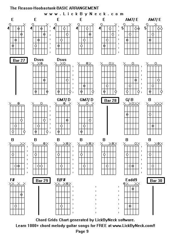 Chord Grids Chart of chord melody fingerstyle guitar song-The Reason-Hoobastank-BASIC ARRANGEMENT,generated by LickByNeck software.